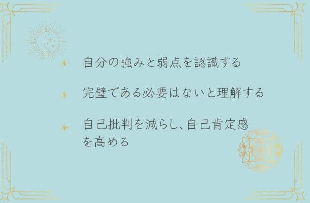 自己受容の強化　図解